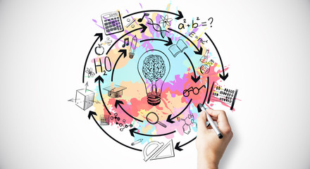 数学家华罗庚手抄报内容简单